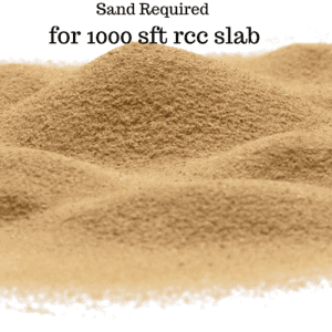 Medium River sand 1 ton price in hyderabad