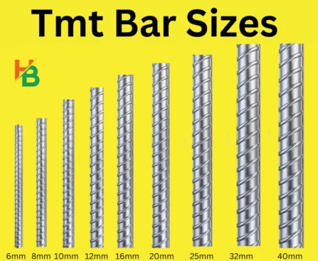 Tmt Bar Sizes in India