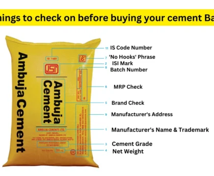 how to check cement bag