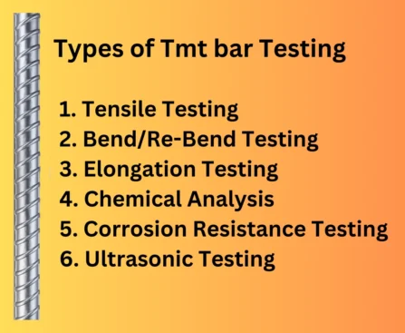 types tmt bar testing in Hyderabad India