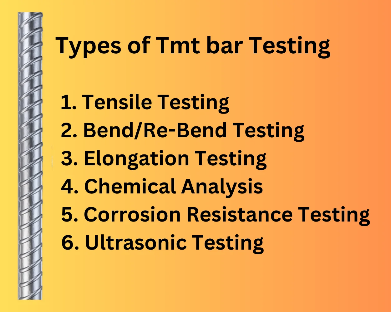 types tmt bar testing in Hyderabad India