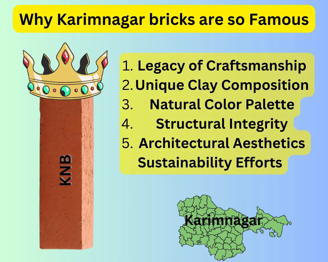 why Karimnagar Red bricks are famous price
