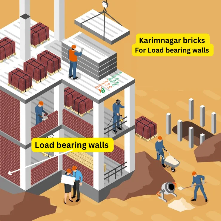 Karimnagar bricks for Load bearing walls