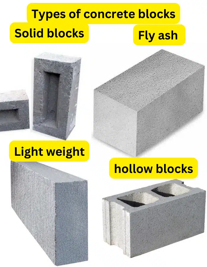 Concrete Block Types, Sizes, density, Solid vs Hallow blocks