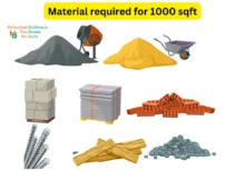 Materials required for 1000 sq ft construction in India