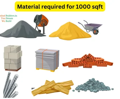 Materials required for 1000 sq ft construction