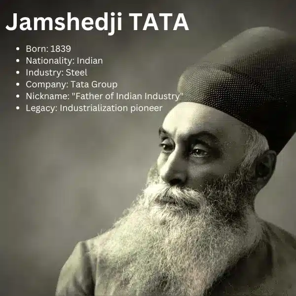  Father of Steel Jamshedji TATA